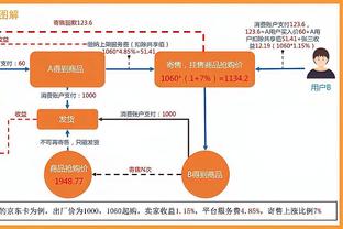 都有些铁！上半场魔术命中率44.4%&老鹰命中率37.8%