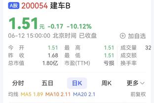 人挪活？格威被送去黄蜂后4胜0负 场均18.8+5.5&三分命中率42.9%