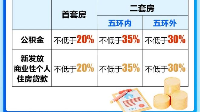 小两口一起跨年！威少晒与妻子合照：2024即将到来……